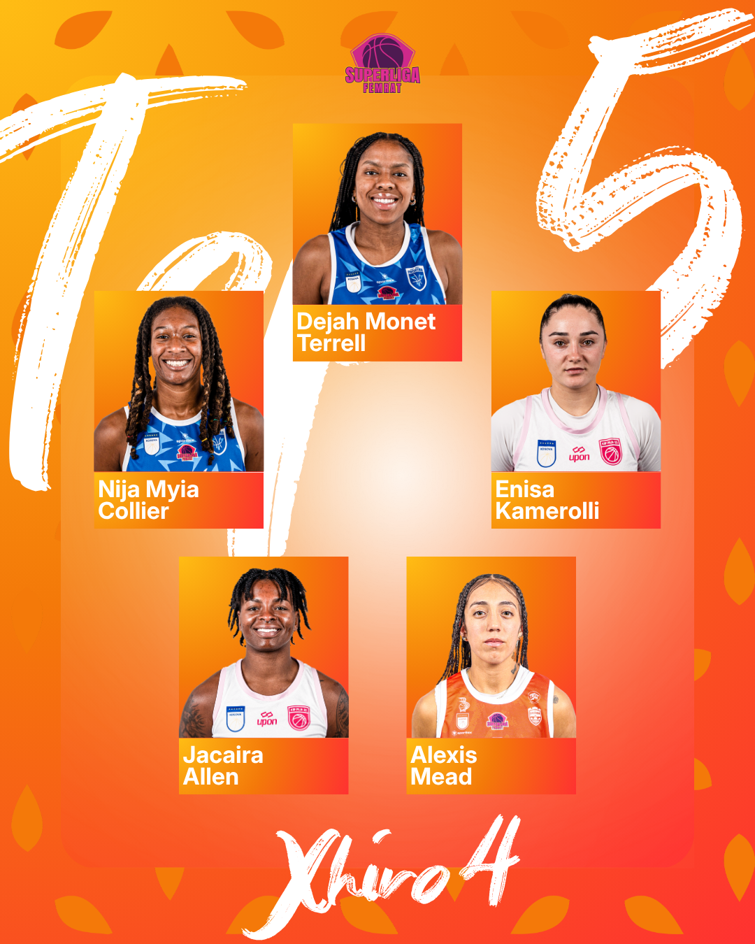 Prishtina shënon fitore në derbin e xhiros së katërt të Superliga Femrat